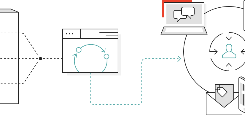 Upgraden naar Sitecore 9?